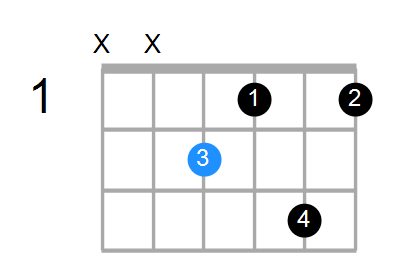 E7b9 Chord